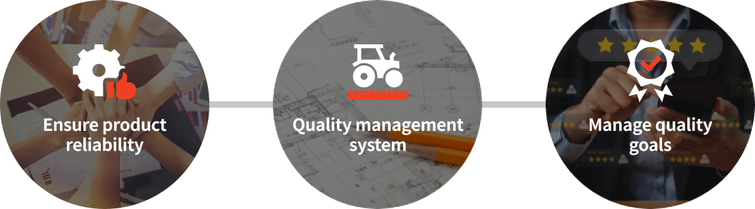 제품 신뢰성확보, 품질경영 시스템, 품질목표 관리