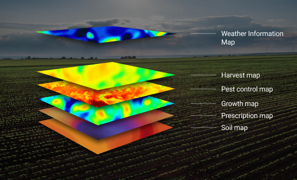 Precision agriculture solutions